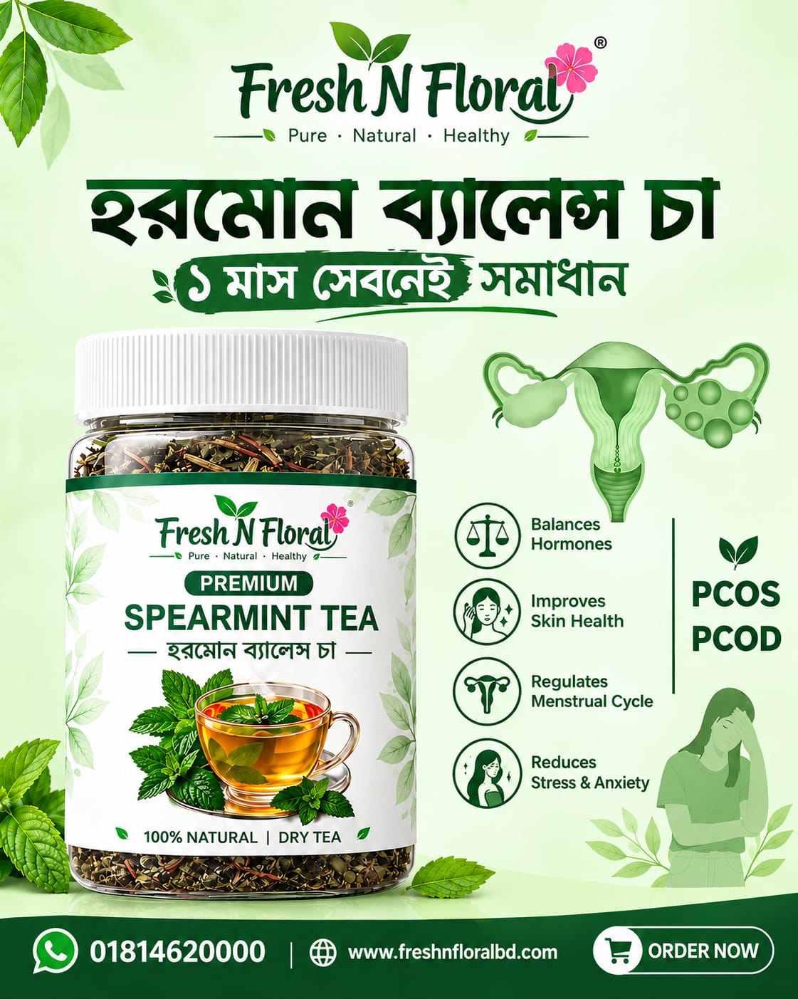 Spearmint